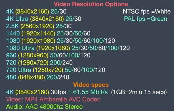 XIAOMI Yi 2 4k video resolution settings