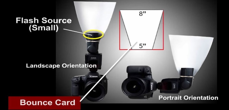 On Camera Flash Modifiers