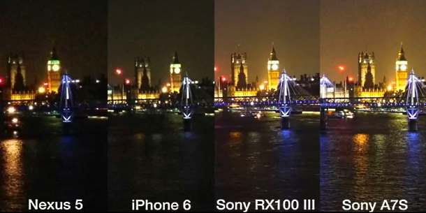 Sony RX100 III vs Sony A7S