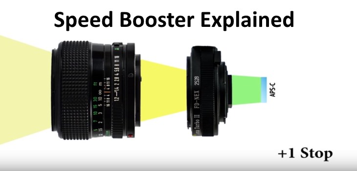 Speed Booster Explained